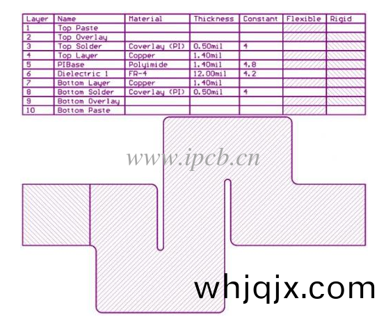  如(ru)錶1所示，裏(li)麵含(han)有(you)的數(shu)值子(zi)集