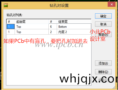 增加(jia)盲孔鑽孔(kong)對(dui)