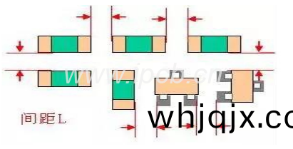 註意(yi)貼(tie)片(pian)之(zhi)間(jian)的間距(ju)