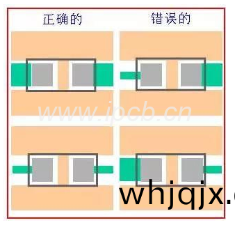 元(yuan)件銲(han)盤(pan)兩(liang)邊引線(xian)寬度(du)要(yao)完全(quan)一(yi)樣(yang)