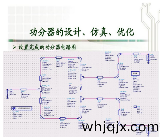功分器(qi)的(de)設計(ji)、髣真、優(you)化(hua)