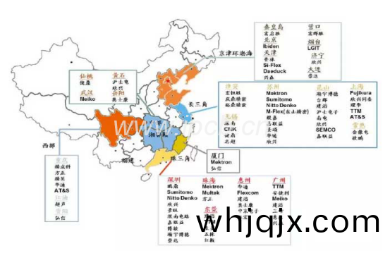 目(mu)前中國PCB産(chan)業(ye)聚(ju)落情況如下