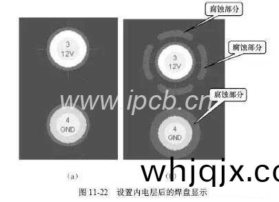 多(duo)層(ceng)PCB電路闆