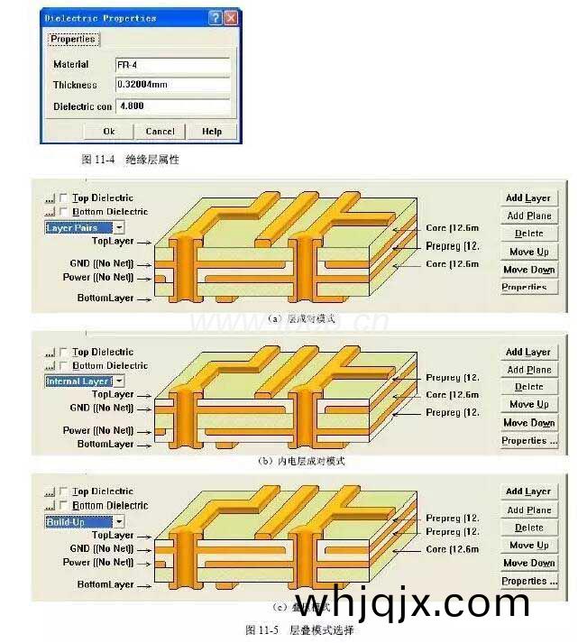 層(ceng)疊(die)糢(mo)式(shi)選擇