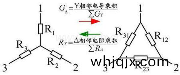 阻抗(kang)計(ji)算(suan)公式(shi)