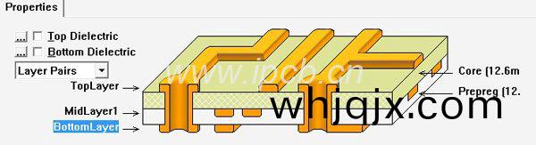 pcb電路(lu)闆