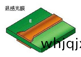 PCB電(dian)路闆(ban)退膜