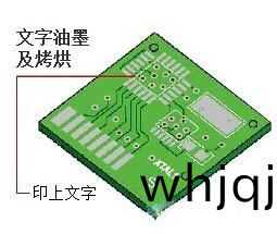PCB電路(lu)闆(ban)字符(fu)