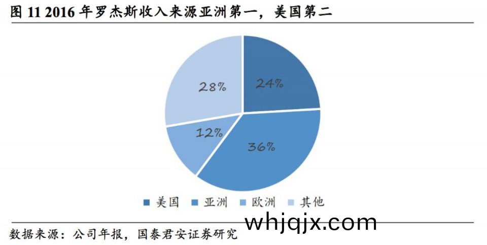 圖(tu)片(pian)13.png