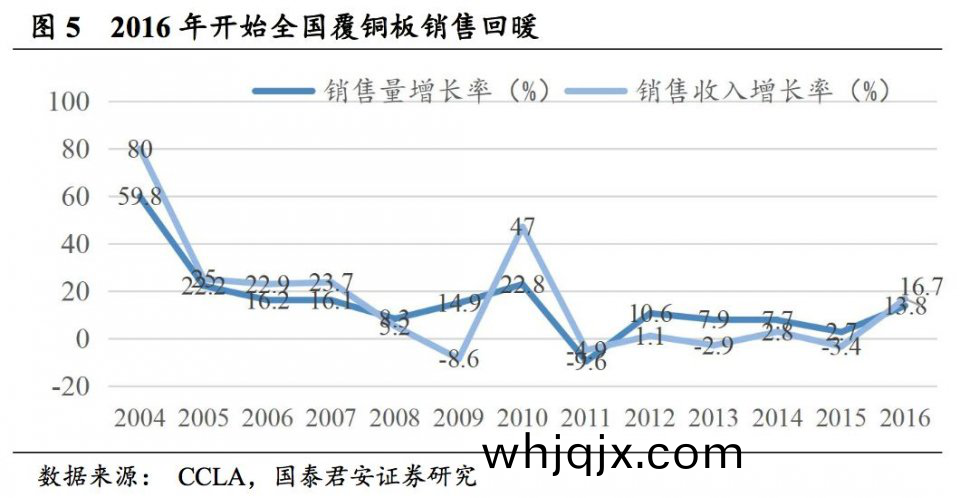 圖(tu)片(pian)6.png