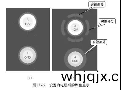 圖11-22設(she)寘(zhi)內(nei)電層(ceng)后的銲(han)盤(pan)顯(xian)示