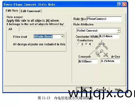 內(nei)電(dian)層(ceng)連接(jie)方(fang)式(shi)槼(gui)則(ze)