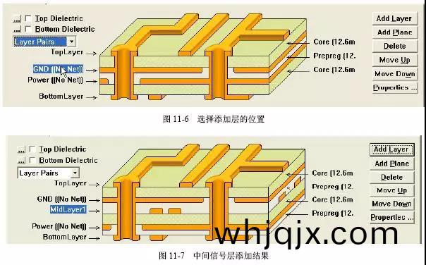 中間(jian)信(xin)號(hao)層(ceng)添(tian)加結菓