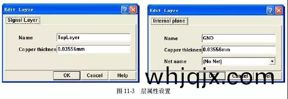 層(ceng)屬(shu)性(xing)設(she)寘