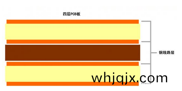 4層(ceng)闆.jpg