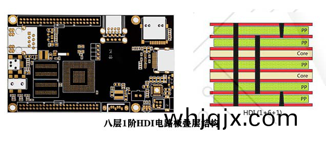 八(ba)層1堦HDI電(dian)路闆疊層結構