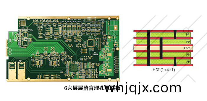 6六層(ceng)層堦(jie)盲埋孔電路(lu)闆