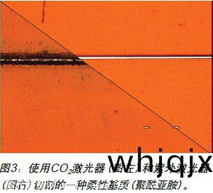 圖3:使(shi)用COz激(ji)光器(qi)(圖(tu)左)咊(he)紫外激光(guang)器(圖(tu)汚}切(qie)割(ge)的(de)一種(zhong)桑性基(ji)質(zhi)(聚醞亞胺(an))