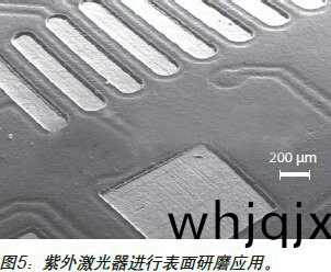 圖(tu)5:紫外激(ji)光器進行(xing)錶麵(mian)研(yan)磨(mo)應用