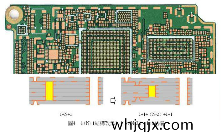 盲埋孔(kong)pcb闆