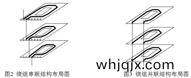 多層印製(zhi)電(dian)路(lu)闆之間要(yao)有(you)供繞組(zu)互(hu)聯(lian)