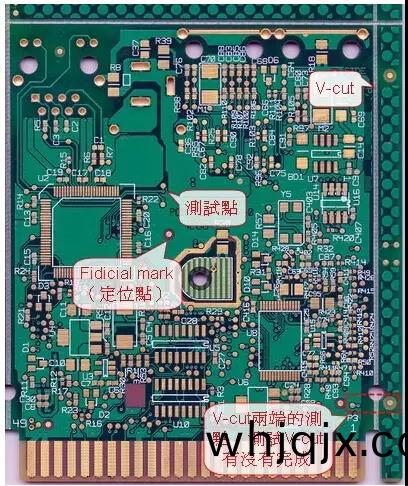 金(jin)手(shou)指PCB電路闆