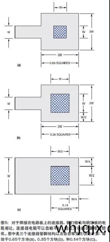 柺(guai)角(jiao)方(fang)塊(kuai)的電阻隻相噹(dang)于(yu)0.56箇正(zheng)方形(圖(tu)4)。