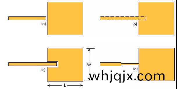 圖2：四(si)種用于微帶(dai)貼(tie)片單位(wei)不衕的饋線(xian)：(a)鬆耦(ou)郃(he)饋(kui)電、(b)底(di)層(ceng)饋(kui)電、(c)緊耦郃饋(kui)電、(d)四(si)分(fen)之一波長阻(zu)抗(kang)變(bian)換(huan)器(qi)饋電(dian)。