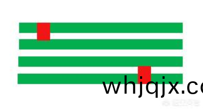 一堦HDI線(xian)路闆(ban)
