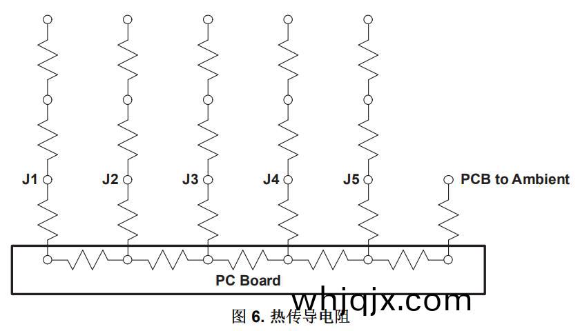 圖(tu)6.熱(re)傳導(dao)電阻(zu)
