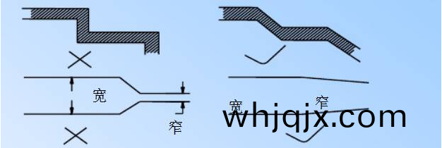 電源(yuan)PCB線(xian)路闆設計(ji)