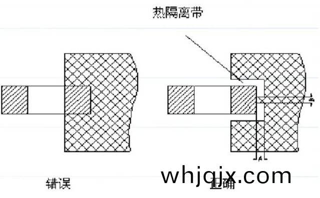 電(dian)源(yuan)PCB線路(lu)闆(ban)設(she)計