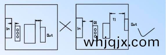 電源PCB線路(lu)闆(ban)設(she)計