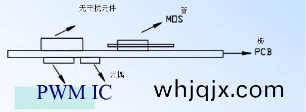 電(dian)源PCB線(xian)路(lu)闆設計(ji)