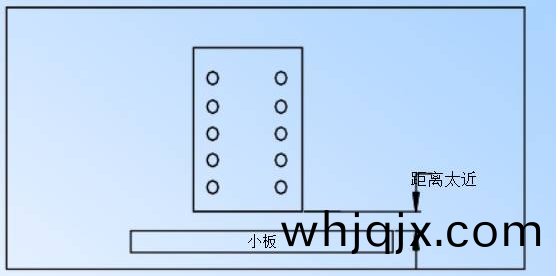 電源(yuan)PCB線路(lu)闆設(she)計(ji)