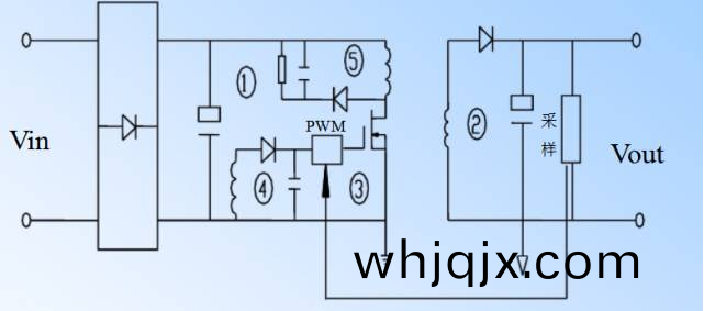 電源PCB線路(lu)闆設計(ji)