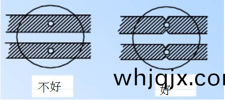 電(dian)源PCB線路(lu)闆(ban)設計
