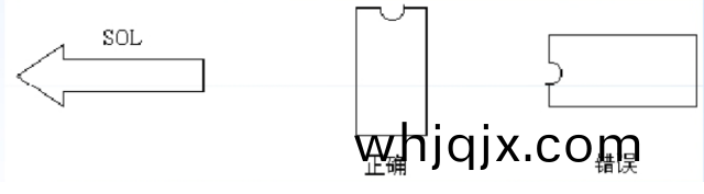 電源PCB線(xian)路闆(ban)設計