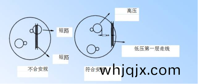 電(dian)源(yuan)PCB線(xian)路(lu)闆(ban)設計(ji)