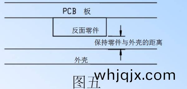 電源PCB線路(lu)闆設(she)計