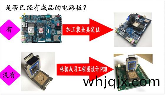 socket佈闆圖來重新layout PCB