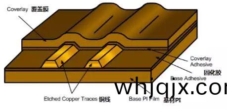 剛柔結(jie)郃(he)闆(ban)