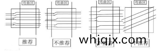 撓(nao)性(xing)區(Flex)的(de)走線(xian)設計(ji)要求最(zui)好走(zou)圓(yuan)弧(hu)線，而非(fei)角(jiao)度線