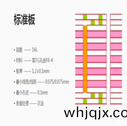 微(wei)孔(kong)加(jia)工(gong)