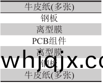 壓(ya)郃(he)排(pai)版(ban)順序(xu)